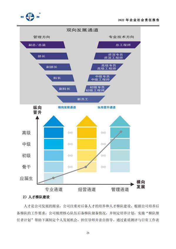 尊龙凯时·(中国)官方网站